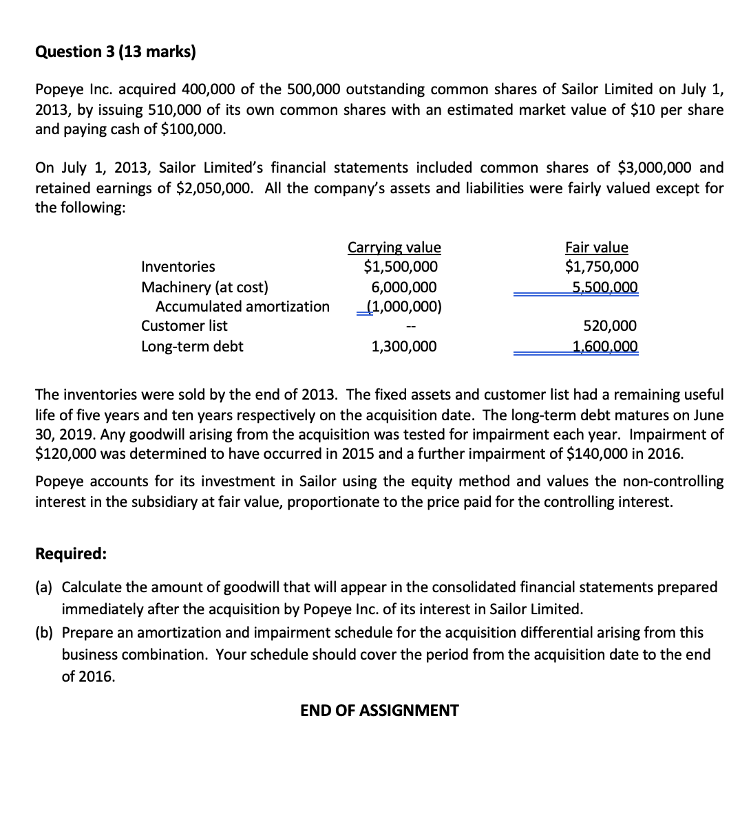  Question 3(13 marks) Popeye Inc. acquired 400,000 of the 500,000 outstanding