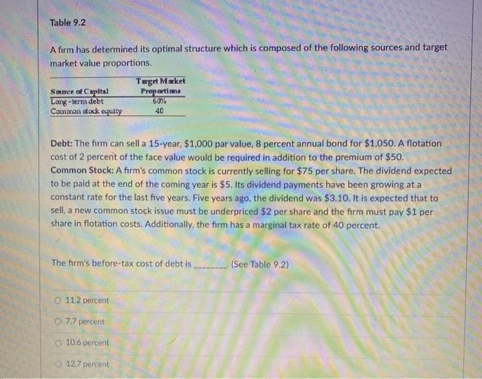  Table 9.2 A firm has determined its optimal structure which is