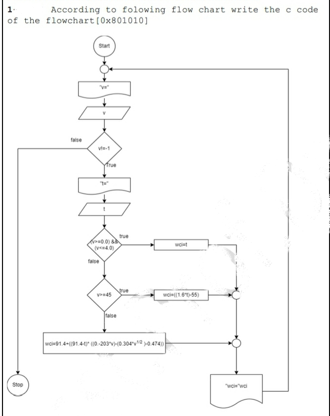 C programming question. 1. According to folowing flow chart write the