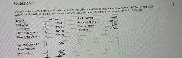  Question 2: V Using the facts noted below:1) determine whether AFN