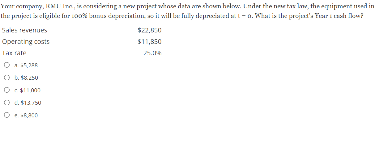 Your company, RMU Inc., is considering a new project whose data