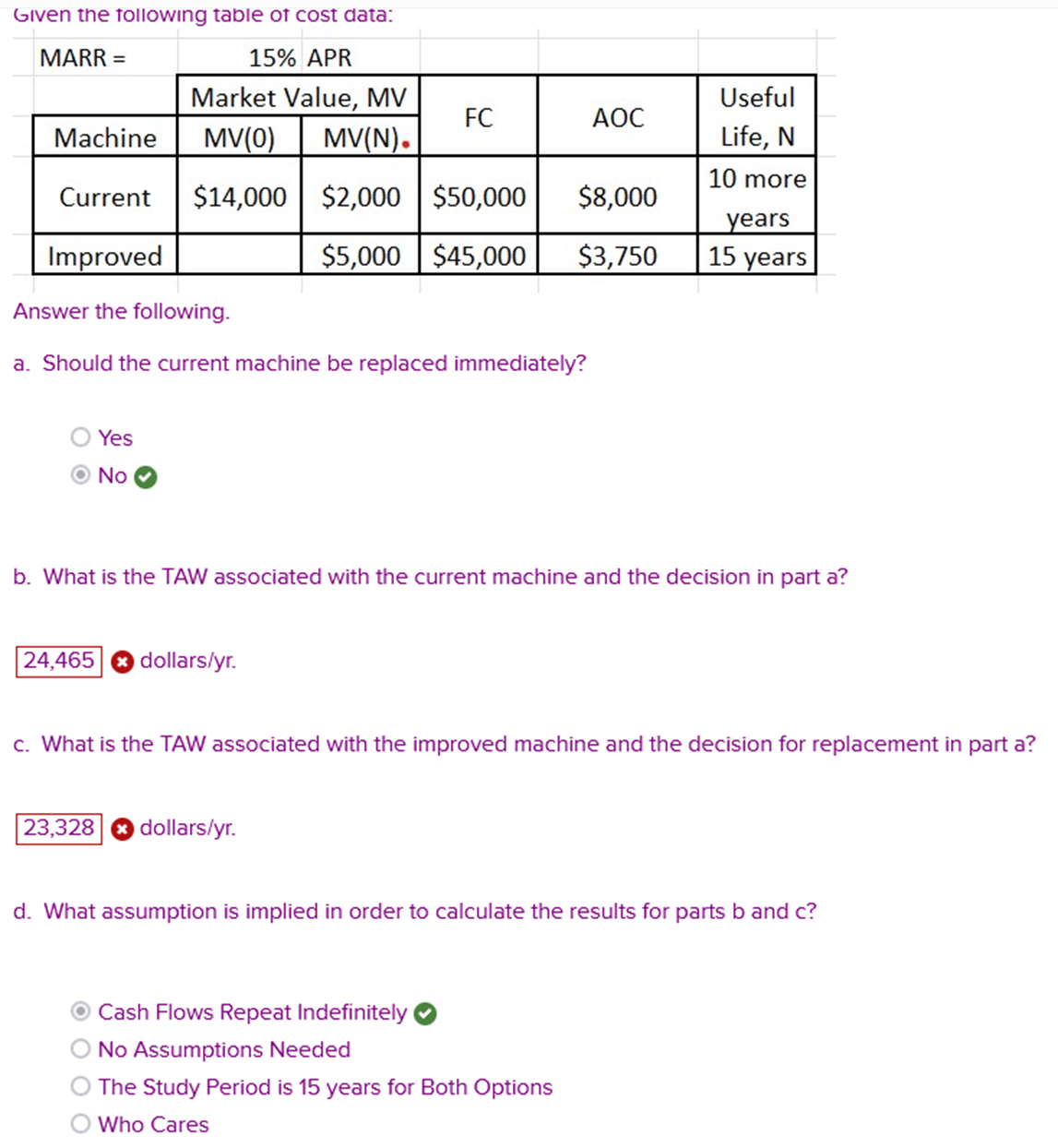  GIven the tollowing table ot cost data: Answer the following. a.