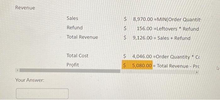 demanded is more than quantity ordered. What is the profit that you