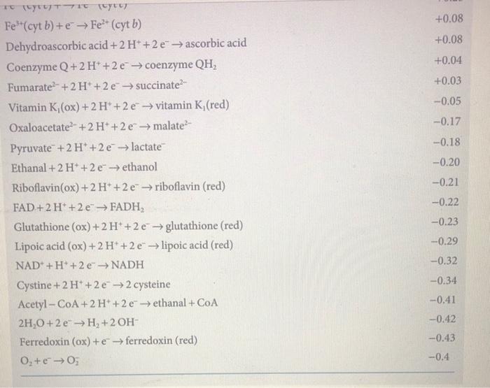 was 9 years old, a paper was published on the thermodynamics of