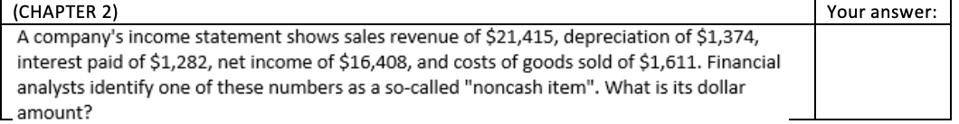 | Your answer: (CHAPTER 2) A company's income statement shows sales