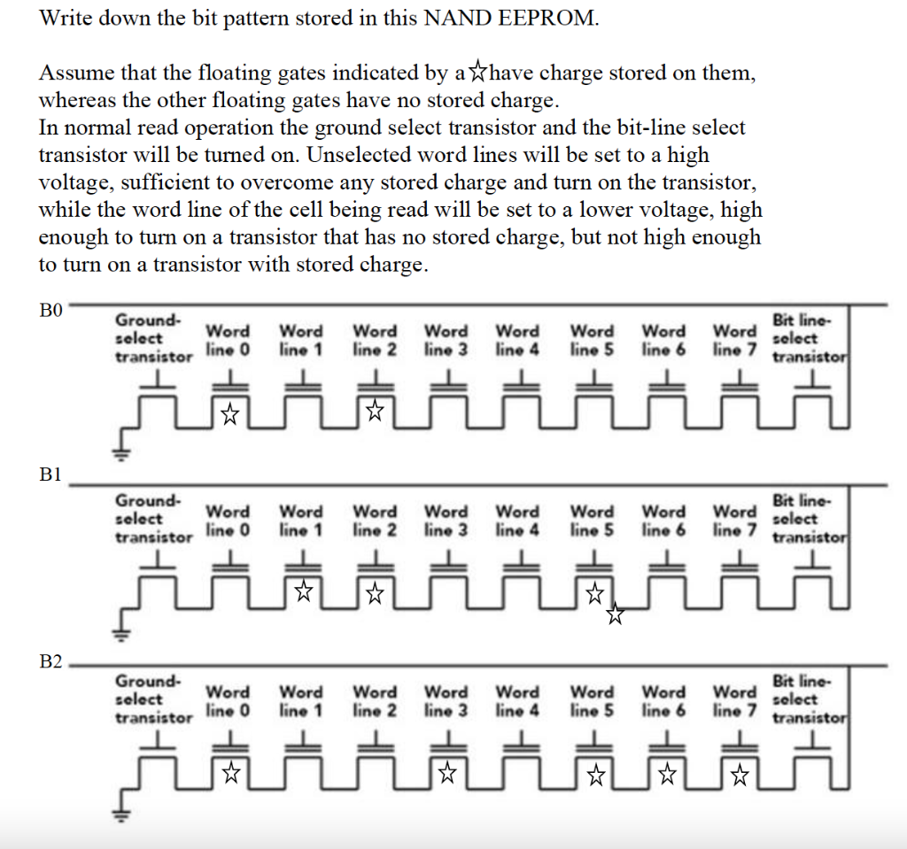 Write down the bit pattern stored in this NAND EEPROM. Assume
