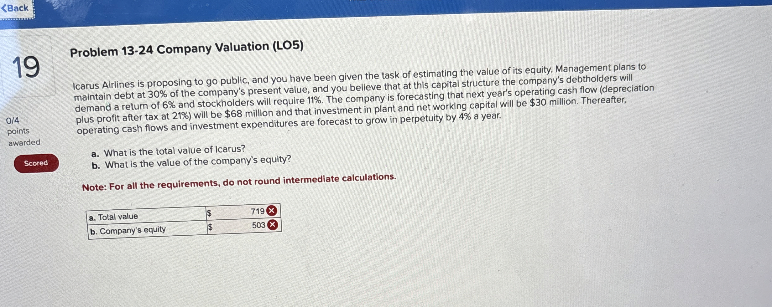  ??Back 19 Problem 13-24 Company Valuation (LO5) Icarus Airlines is proposing