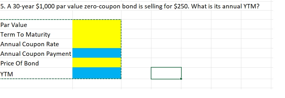  A 30-year $1,000 par value zero-coupon bond is selling for $250.