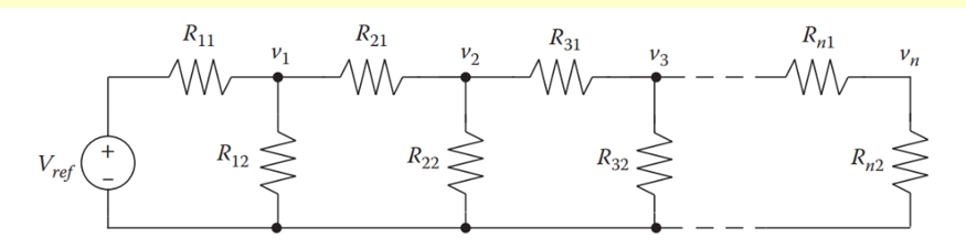  Design a Flow Chart to solve this problem using matlab. Also