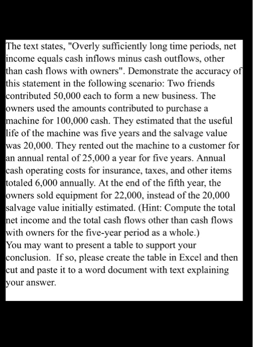  please do chart and explaination The text states, "Overly sufficiently long