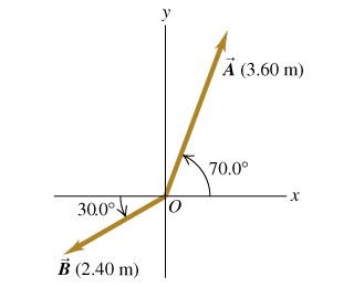  Use unit vectors to express the vector C , where C=3.00A4.00B