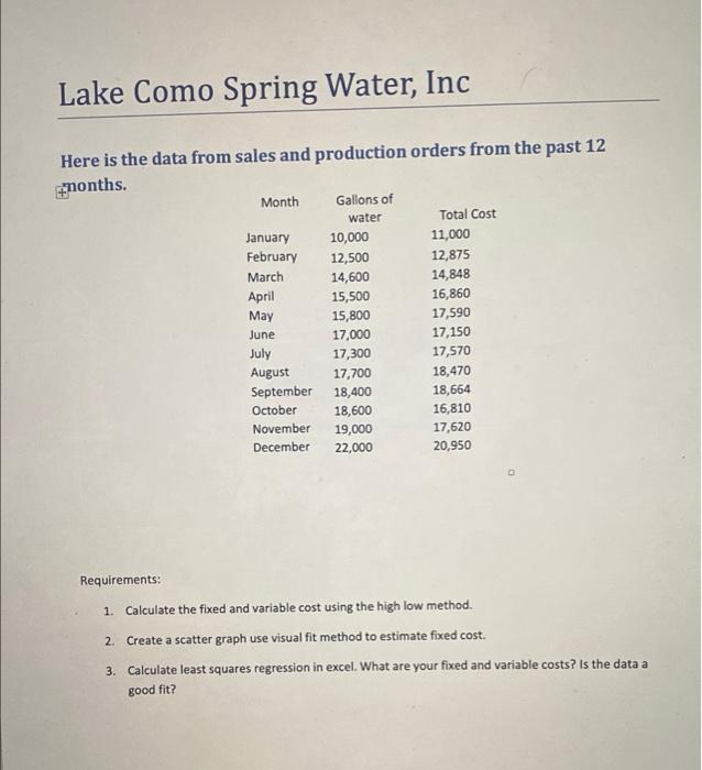  Requirements: 1.Calculate the fixed and variable cost using the high low