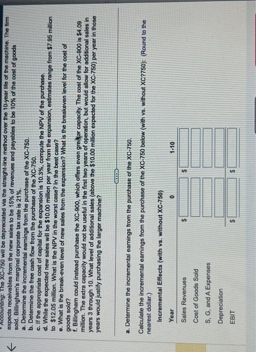 new machine, the C750. The cost of the XC-750 is $2.83 million.