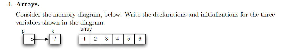 This is in C language 4. Arrays. Consider the memory diagram, below.