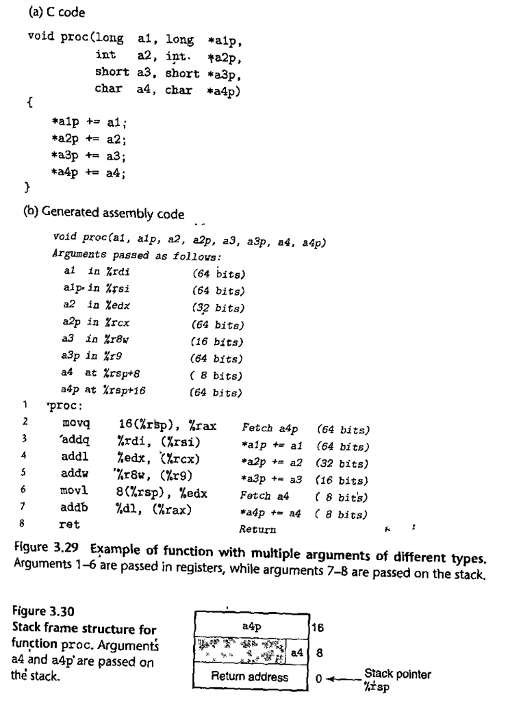 For the C code below, if the variables a1 and a1p are