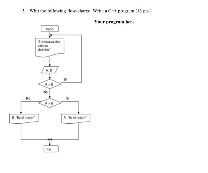 Use C++ program 3. Whit the following flow-charts: Write a C++ program