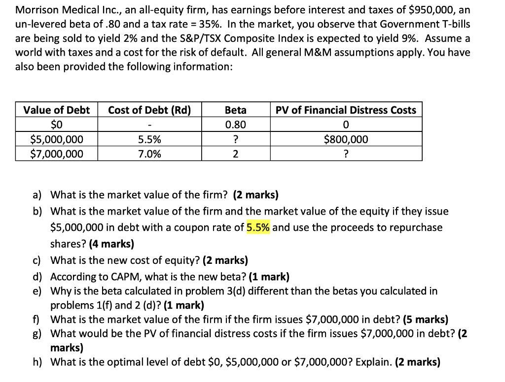 Please do f, g, and h. Thanks. Morrison Medical Inc., an
