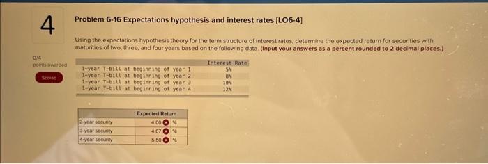  Problem 6-16 Expectations hypothesis and interest rates [LO6-4] Using the expectations