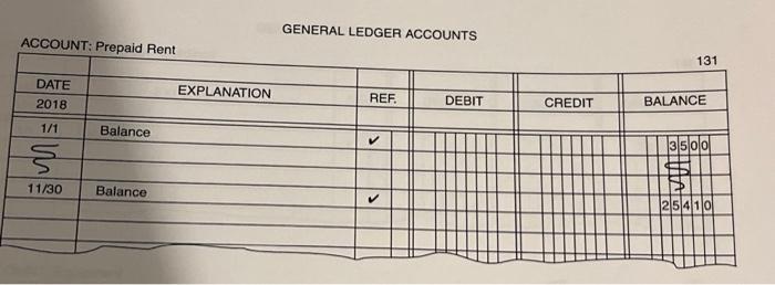 A warehouse lease payment of $15,000 was made on September 1,2018 ,