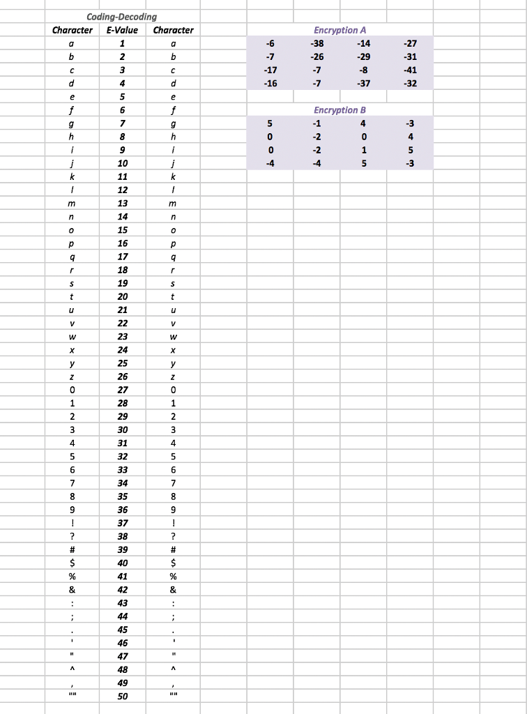 Use given information to decrypt and decode the password. Please state what
