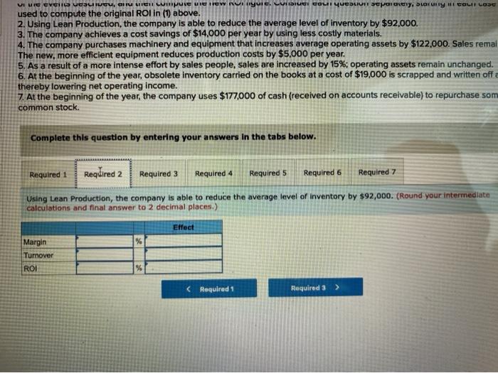 expenses Contribution margin Fixed expenses Net operating income Income taxes 404 Net