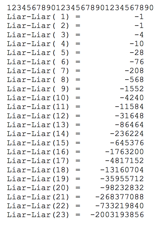 of numbers called the liarliar numbers. Use scanf to input data and