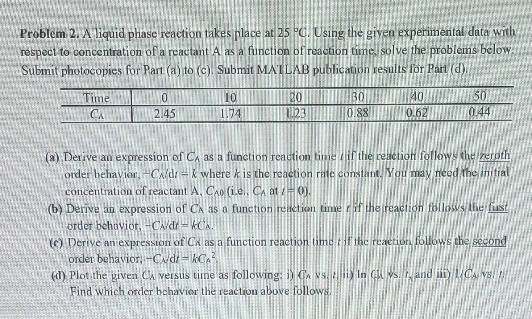 the plot needs to be done in Matlab. I don't know