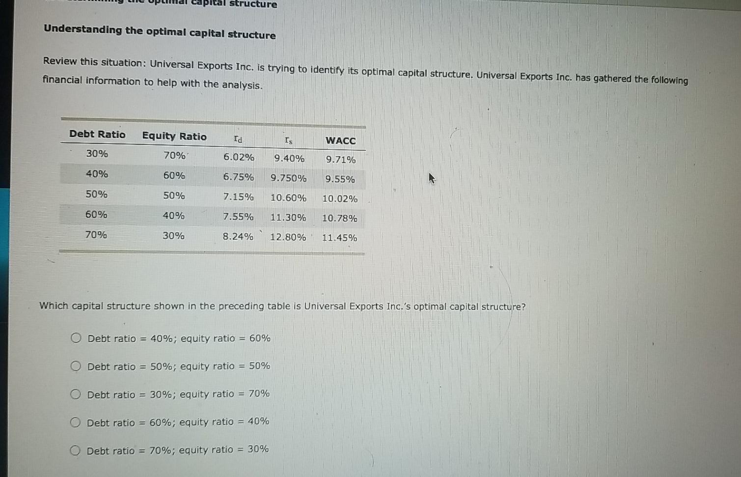 structure Understanding the optimal capital structure Review this situation: Universal Exports