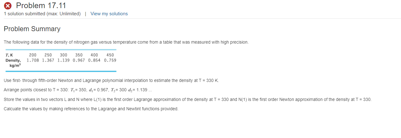 I need the matlab code. Thanks!~ Problem 17.11 1 solution submitted (max: