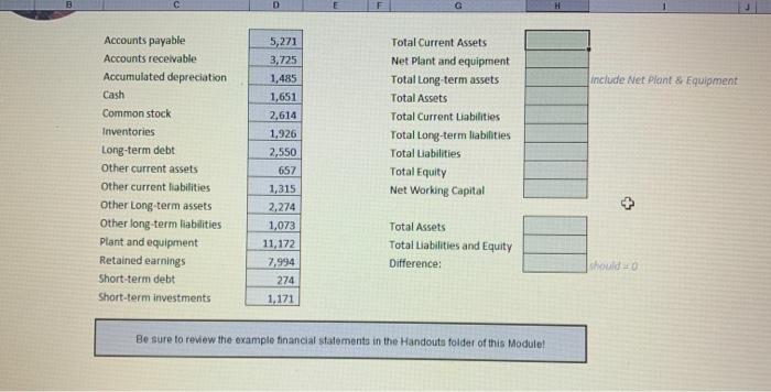 this sencond graph is a balance sheet i need help with also