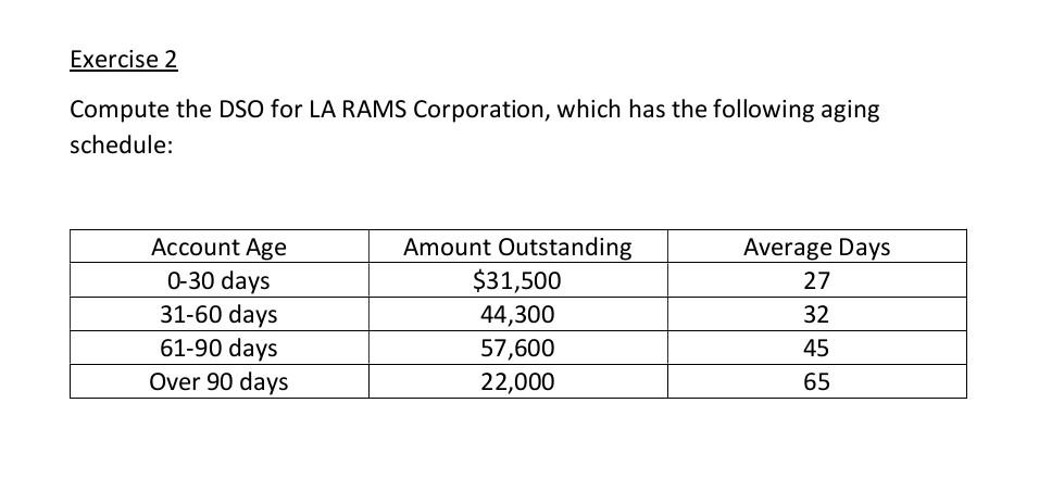 table also... I'll give you up thumb definitely Instructions: Solve each exercise