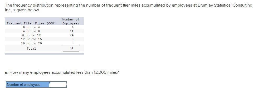 Kindly answer the given below question with an explanation The frequency distribution