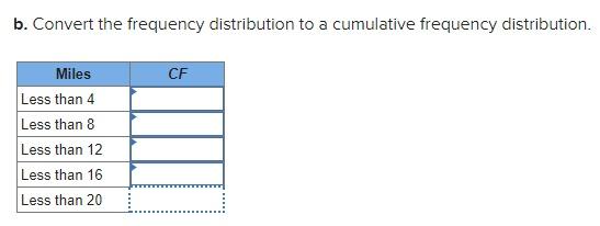 representing the number of frequent flier miles accumulated by employees at Brumley