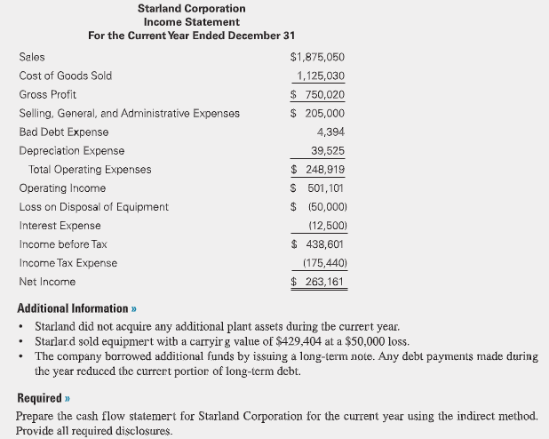 format for the following exercise. Thank you very much, thumbs up for