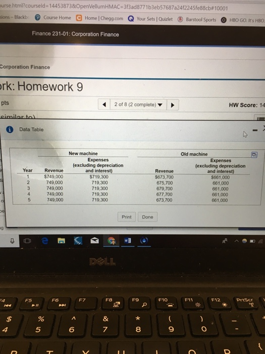  Relevant cash flows long dashNo terminal value??? Central Laundry and Cleaners