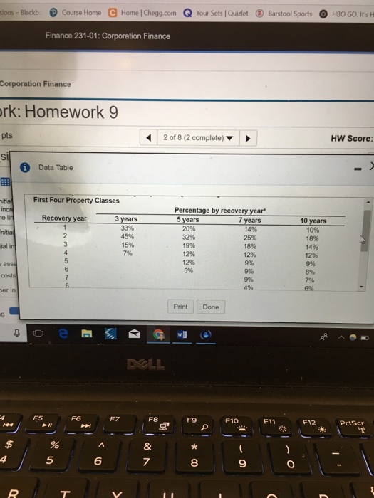 is considering replacing an existing piece of machinery with a more sophisticated