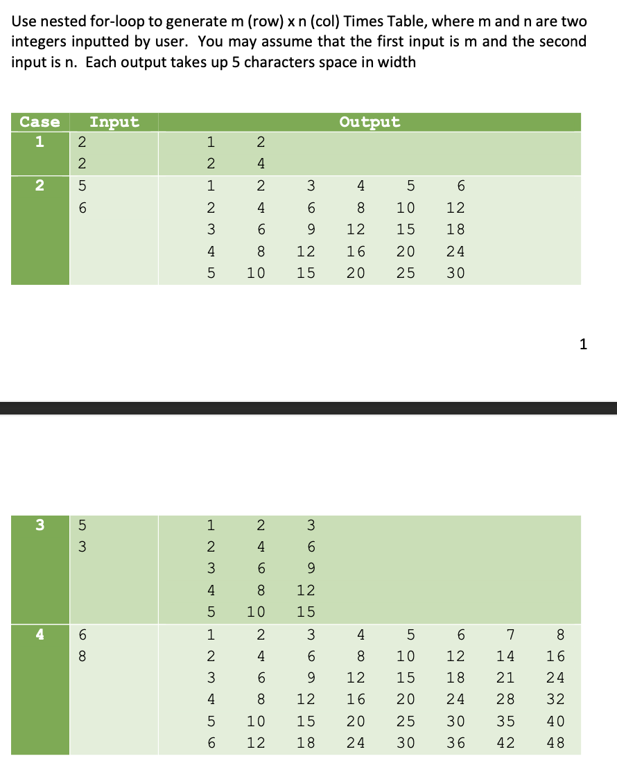 please could you use python Use nested for-loop to generate m (row)