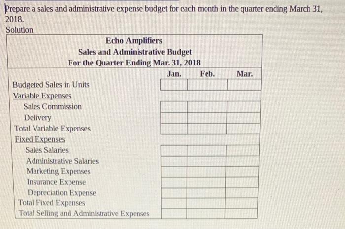 do and I appreciate your time ^^ PA3. LO 7.2 Echo Amplifiers