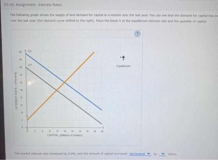  Ch 06: Assignment - Interest Rates The following graph shows the