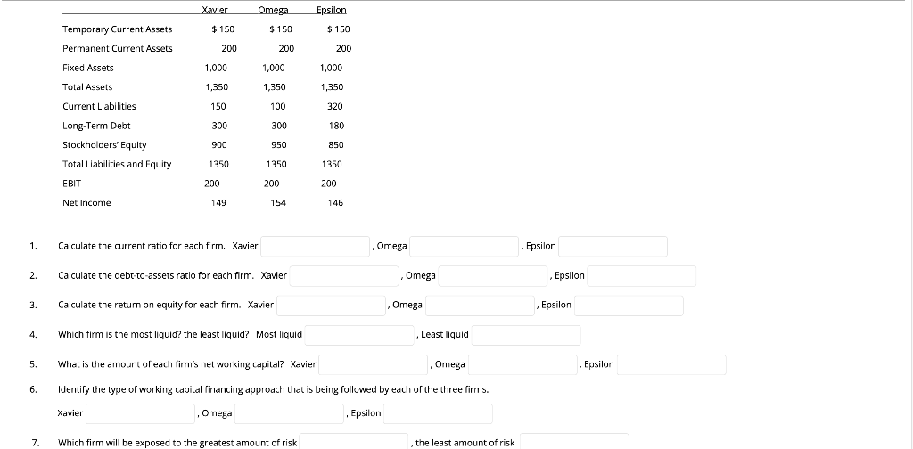 Xavier Omega Epsilon $ 150 $ 150 $ 150 Temporary Current