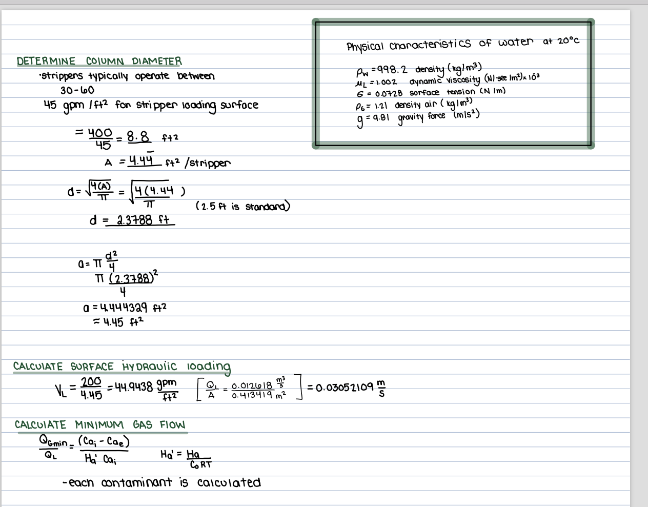  Can you please write 1-2 paragraphs about these parameters for a