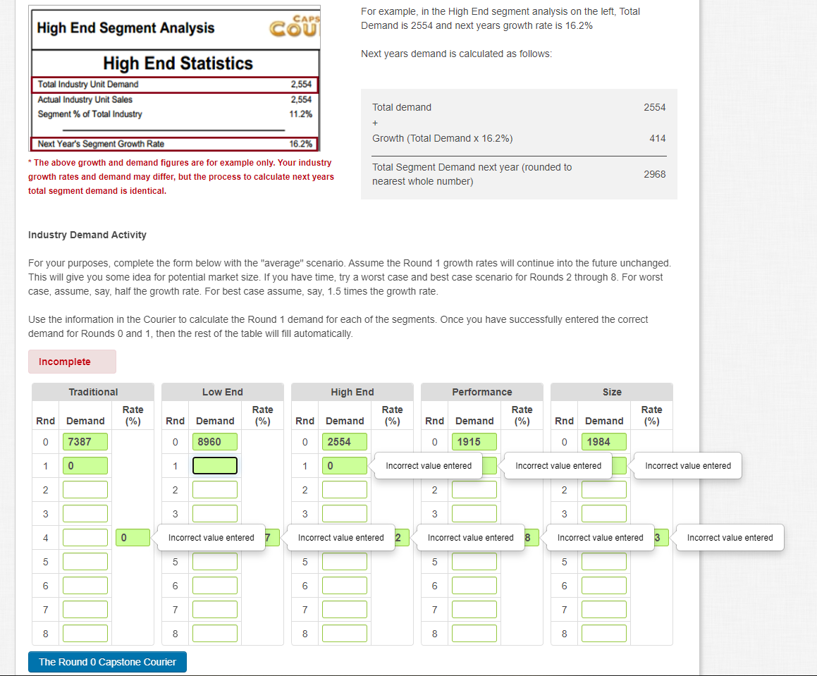 Hello, I'm looking for help resolving Capsim High End Segment Analysis; I'm