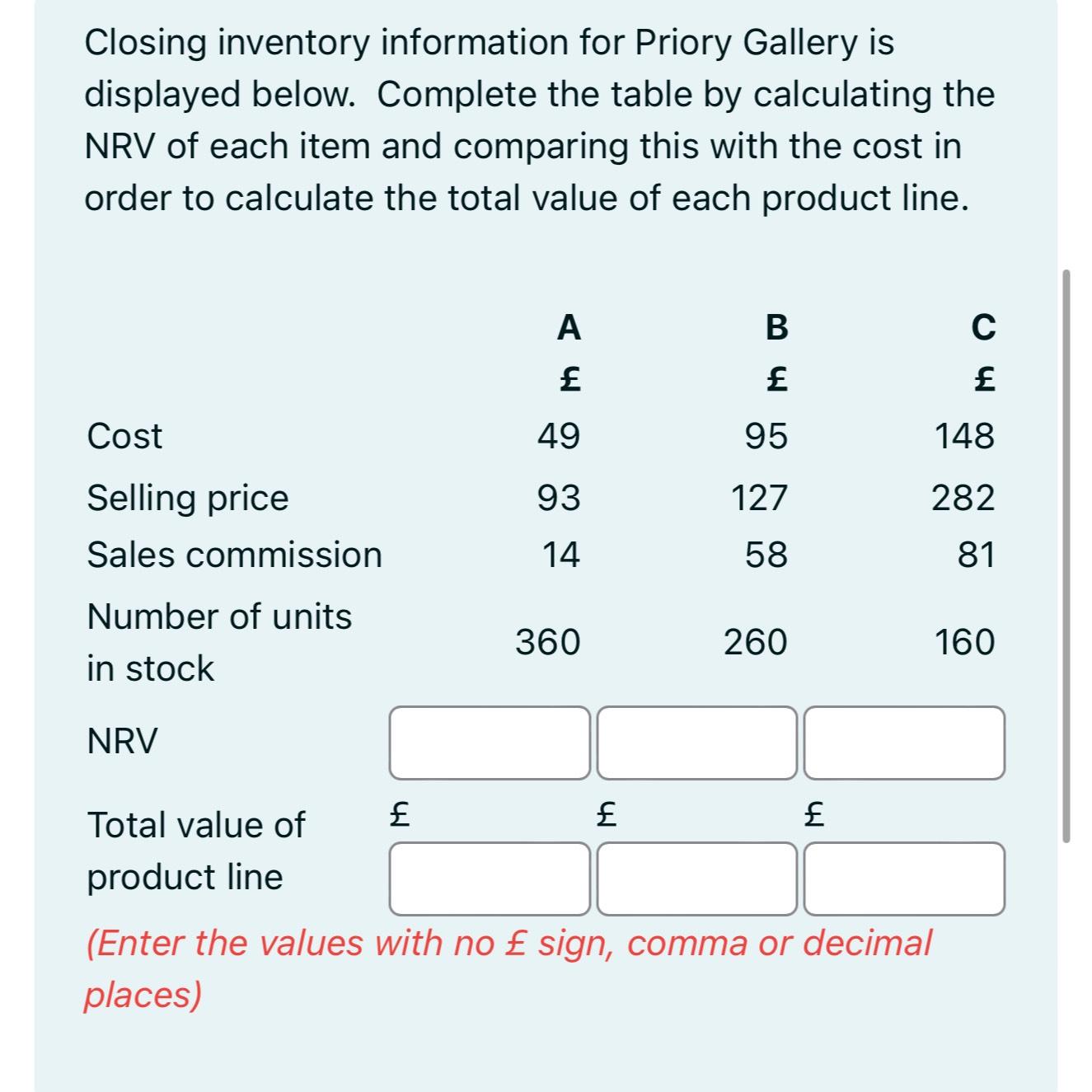  Closing inventory information for Priory Gallery is displayed below. Complete the