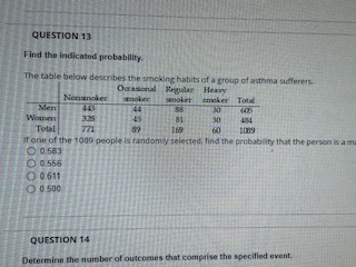  QUESTION 13 Find the indicated probability. The table below describes the