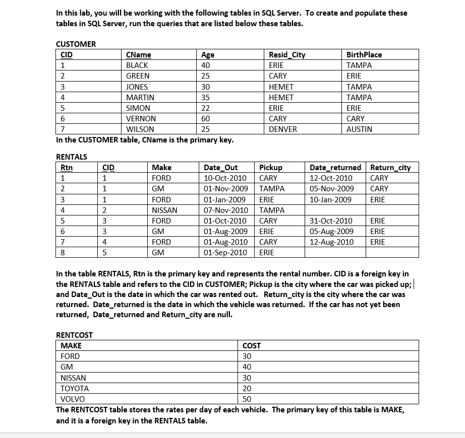  create database AutoRentals go use AutoRentals go create table Customer (CID