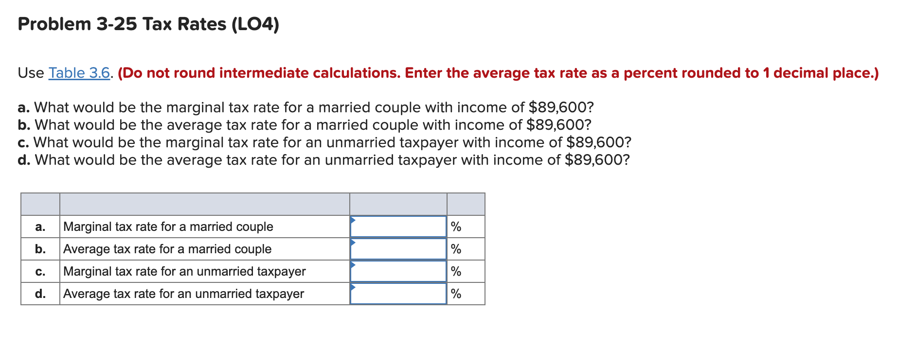  Problem 3-25 Tax Rates (LO4) Use Table 3.6.(Do not round intermediate