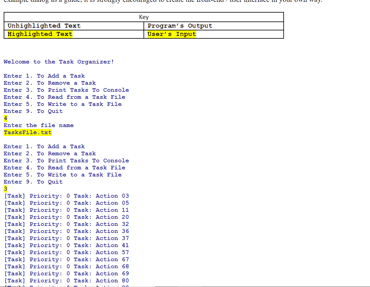 o. their priority value, where the highest priority is 0 and the