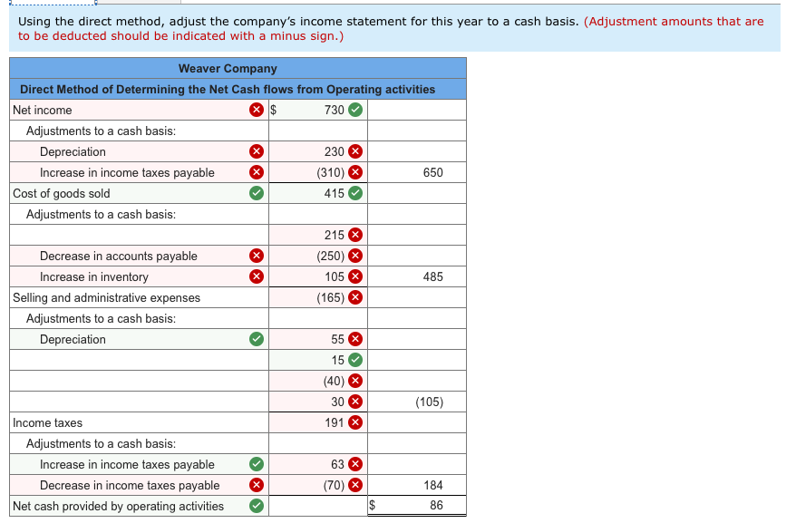 at December 31 This Year Last Year Assets Cash Accounts receivable Inventory