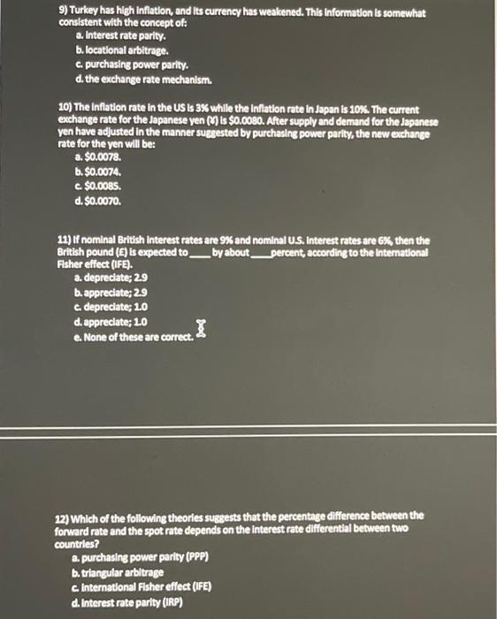 current US Inflation rate. I) What happens to TL If PPP holds
