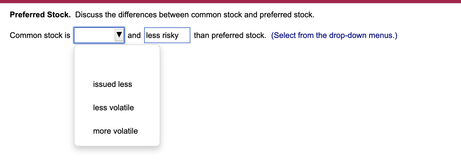  Preferred Stock. Discuss the differences between common stock and preferred stock.